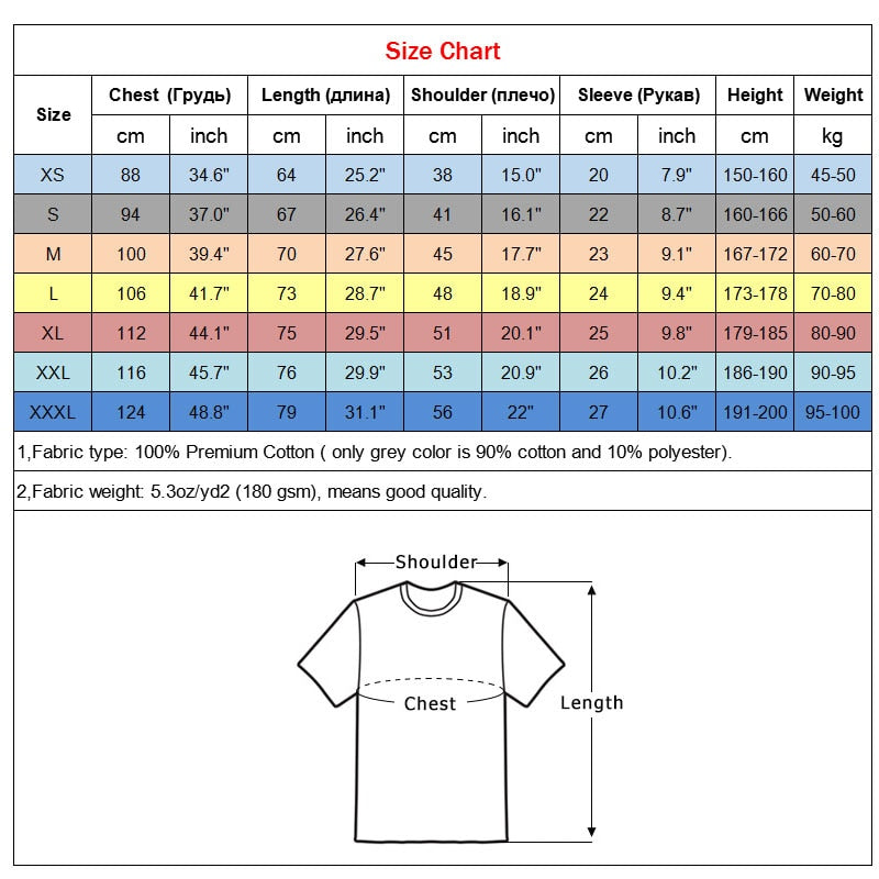 Math Teacher Formula Website T Shirts Triangle Law Summation College